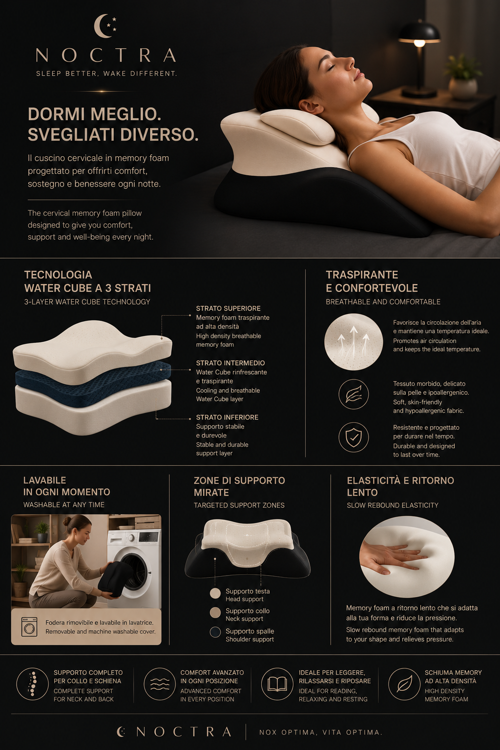 NOCTRΛ — Cuscino a Cuneo Memory Foam