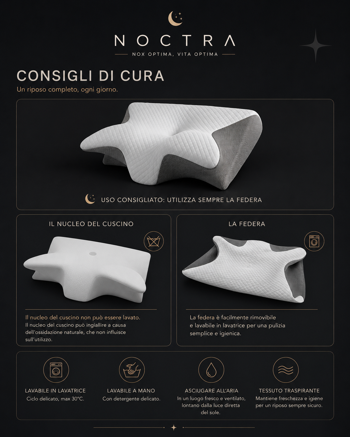 NOCTRΛ-Cuscino Cervicale Ergonomico in Memory Foam | Supporto Sagomato per Collo e Spalle