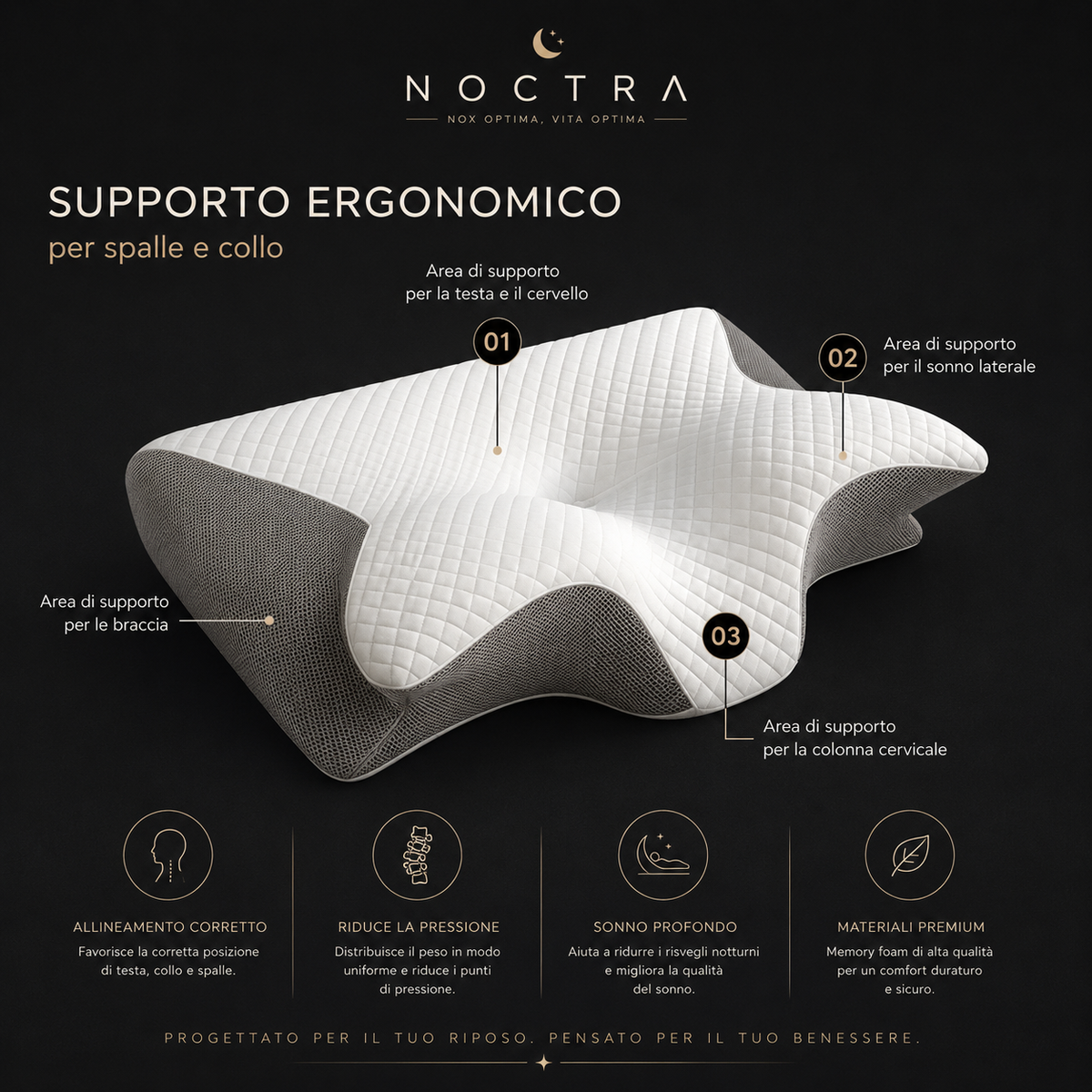NOCTRΛ-Cuscino Cervicale Ergonomico in Memory Foam | Supporto Sagomato per Collo e Spalle