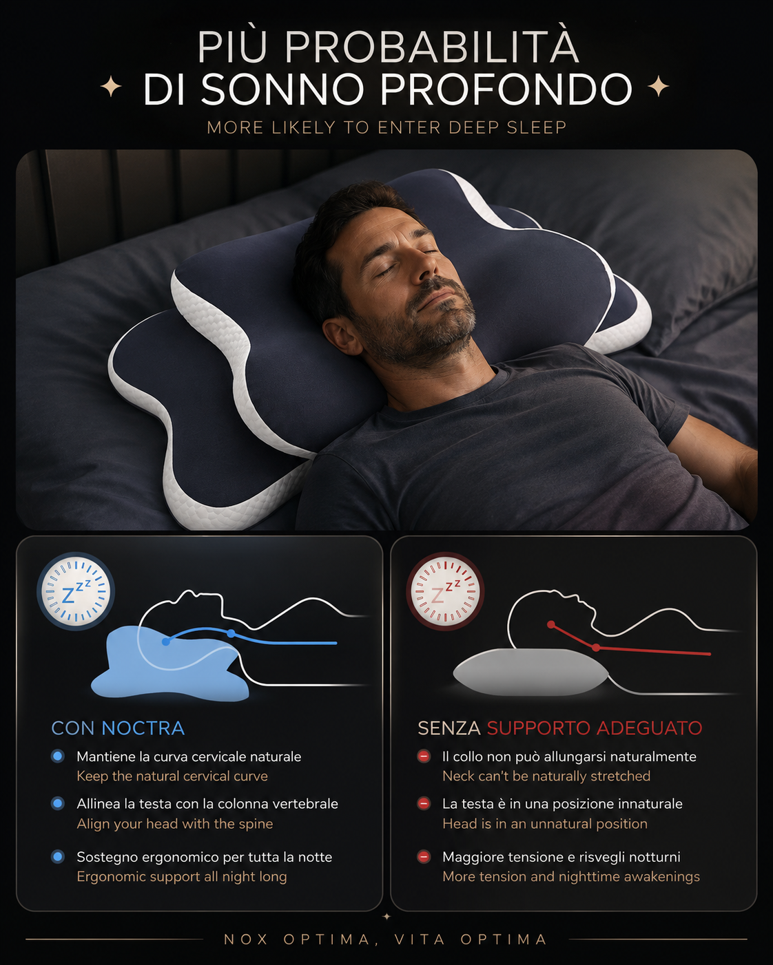 NOCTRΛ — Cuscino Cervicale Contour | Supporto scolpito per il tuo rituale della sera