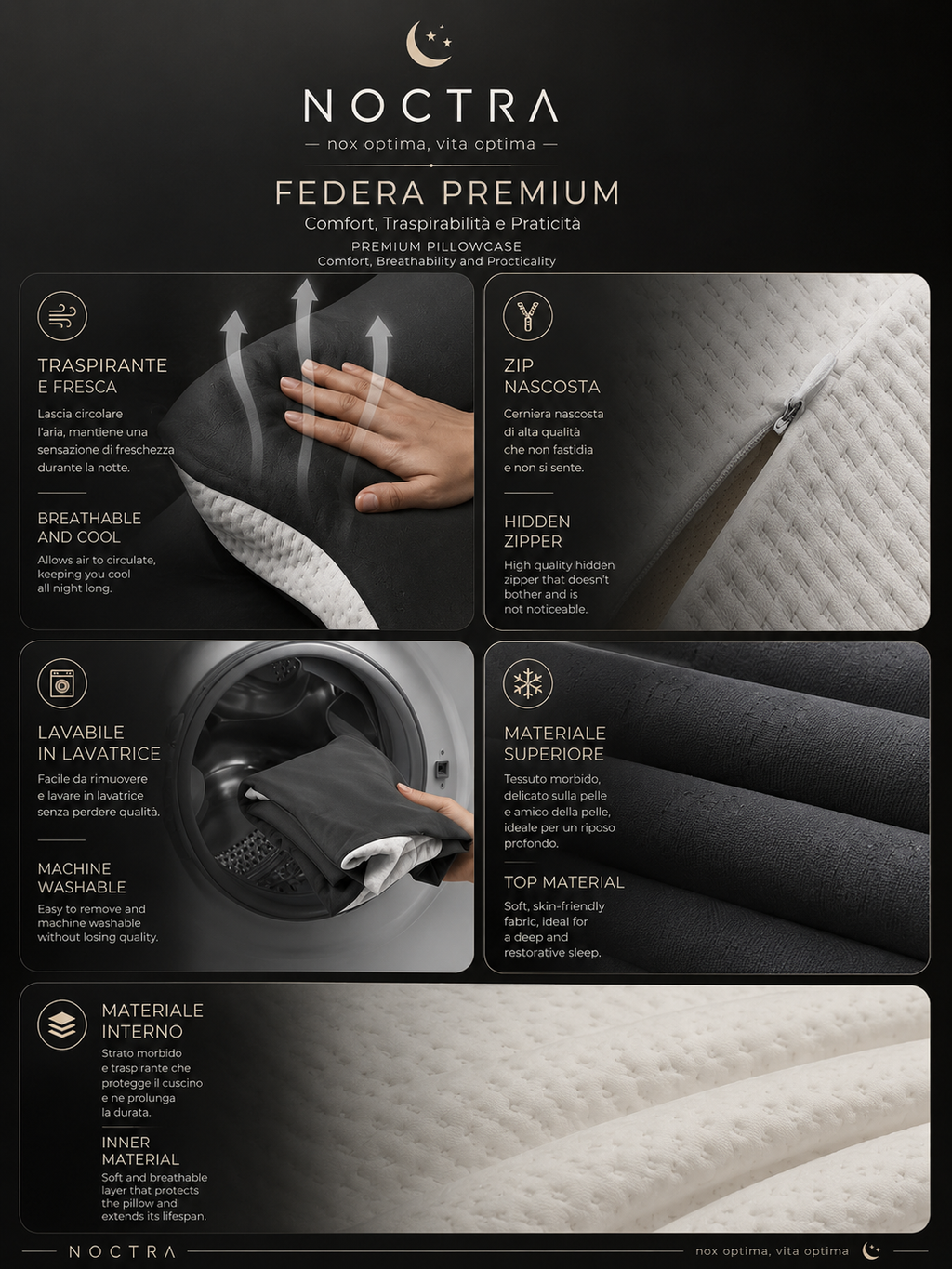 NOCTRΛ — Federa in Memory Foam Rinfrescante